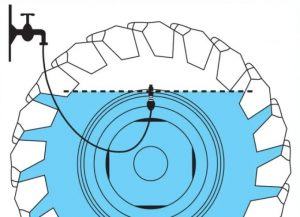 Liquid ballasting